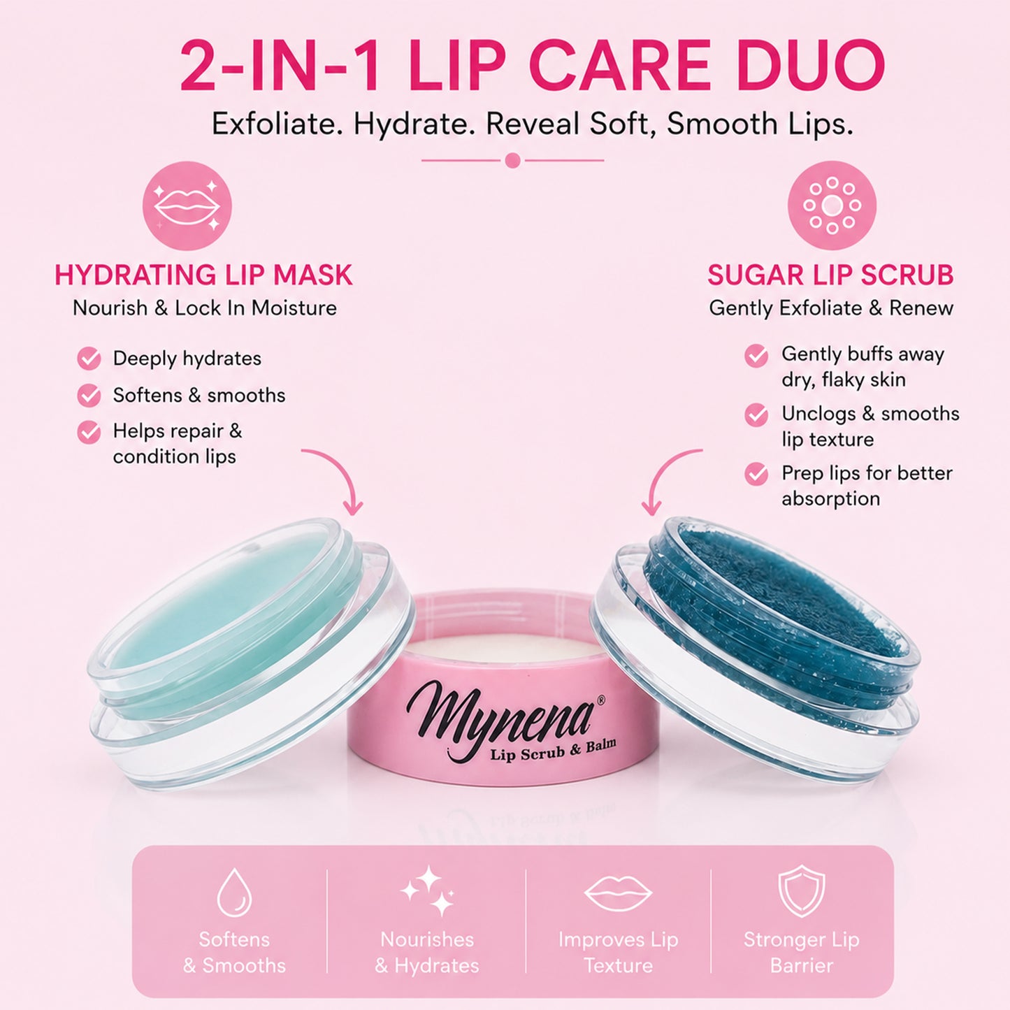 Sugar Lip Scrub & Hydrating Lip Balm Mask Duo for Dry Lips | 2-Step Lip Care Set | Mint